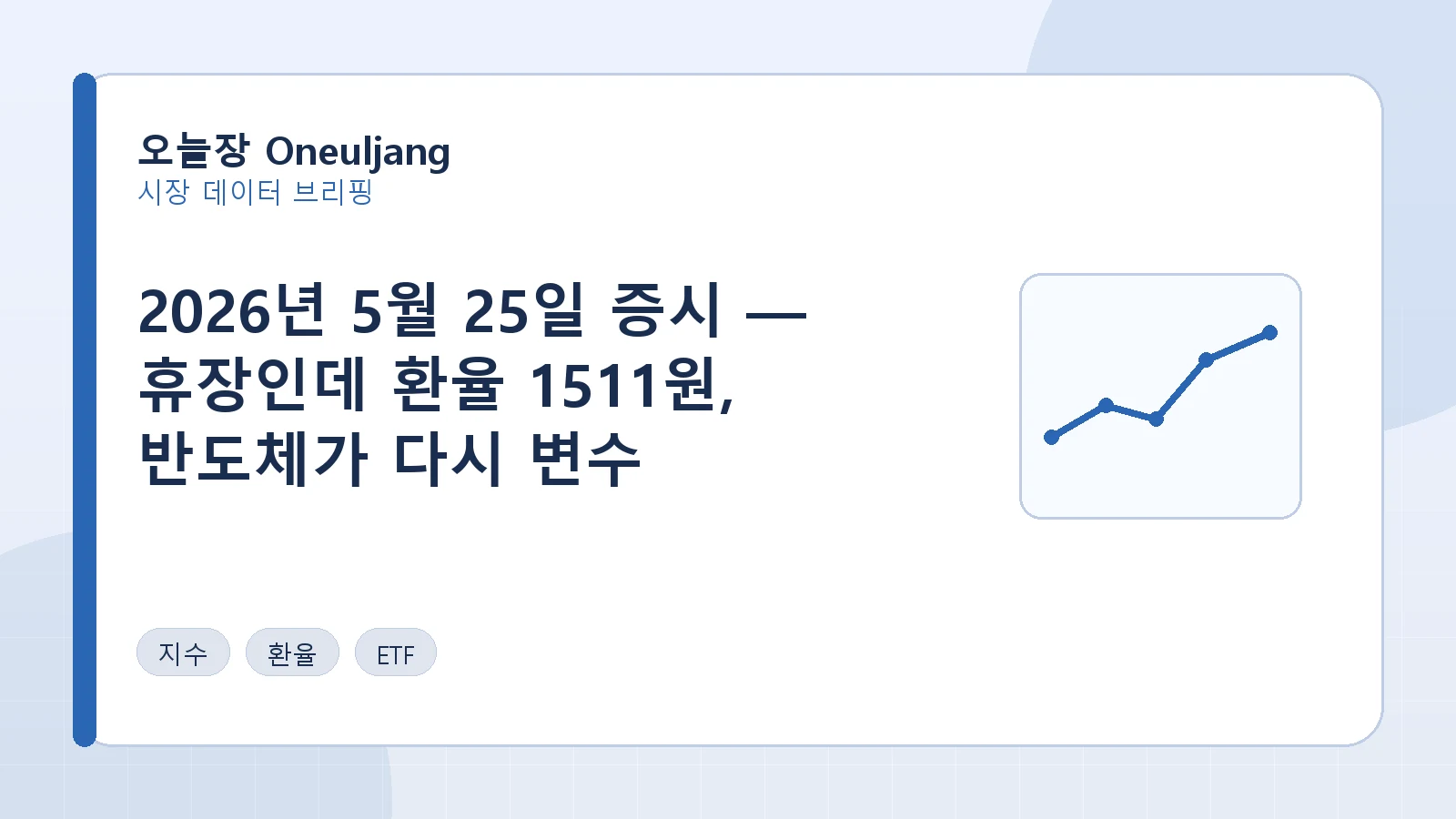 2026년 5월 25일 증시 — 휴장인데 환율 1511원, 반도체가 다시 변수 요약 이미지