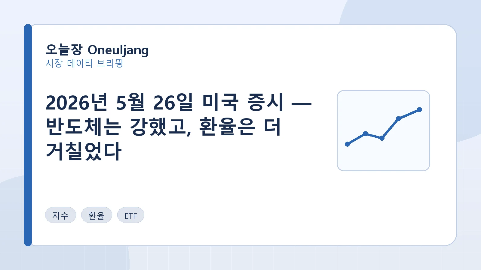 2026년 5월 26일 미국 증시 — 반도체는 강했고, 환율은 더 거칠었다