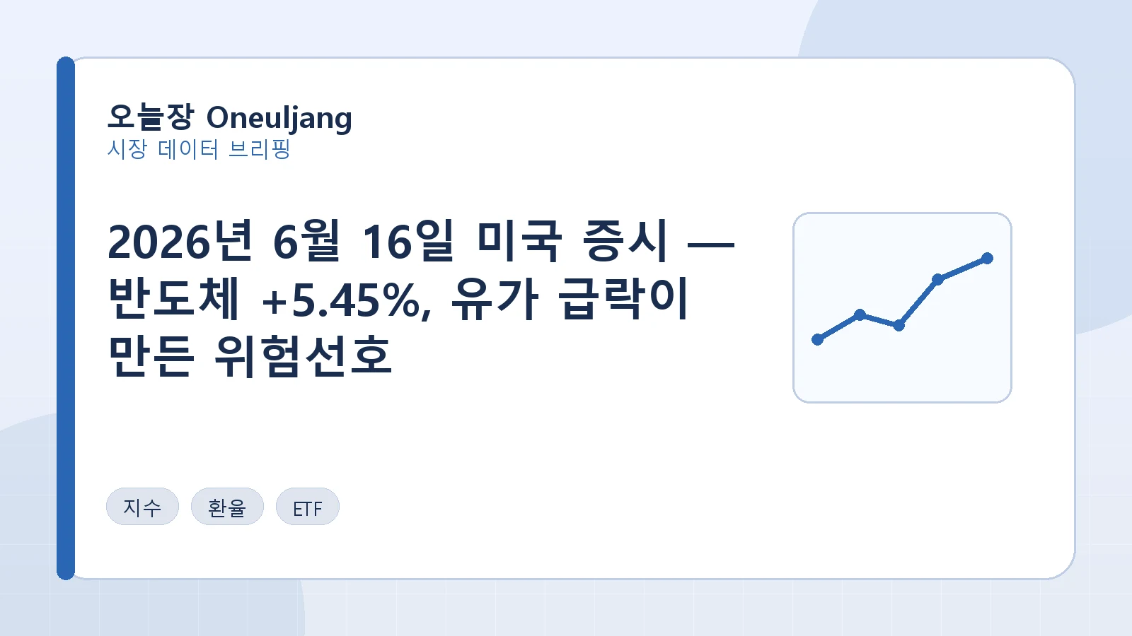 2026년 6월 16일 미국 증시 — 반도체 +5.45%, 유가 급락이 만든 위험선호