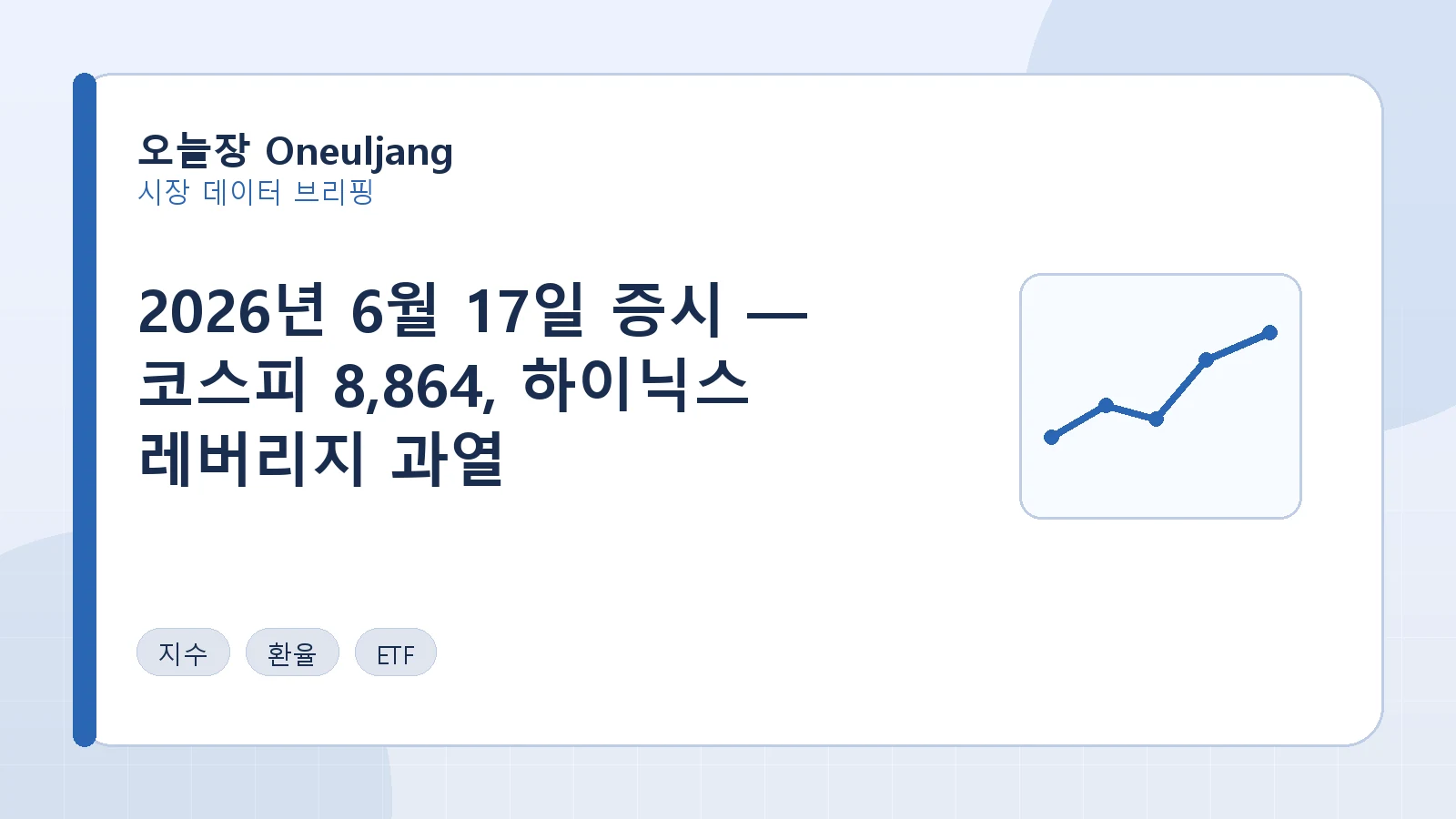 2026년 6월 17일 증시 — 코스피 8,864, 하이닉스 레버리지 과열