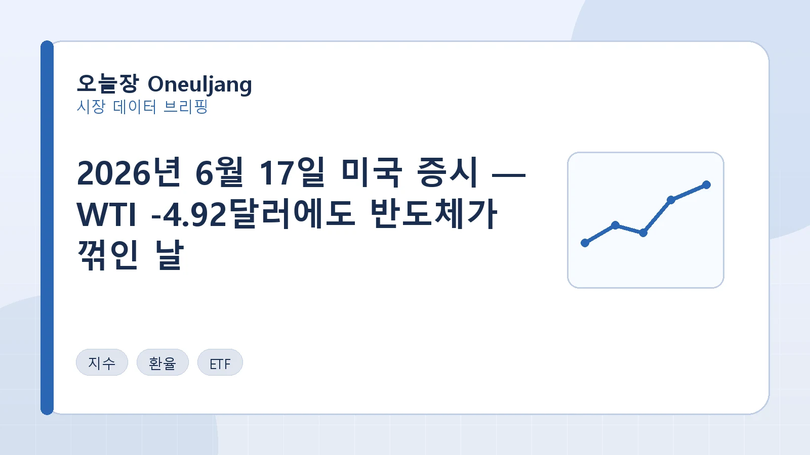 2026년 6월 17일 미국 증시 — WTI -4.92달러에도 반도체가 꺾인 날