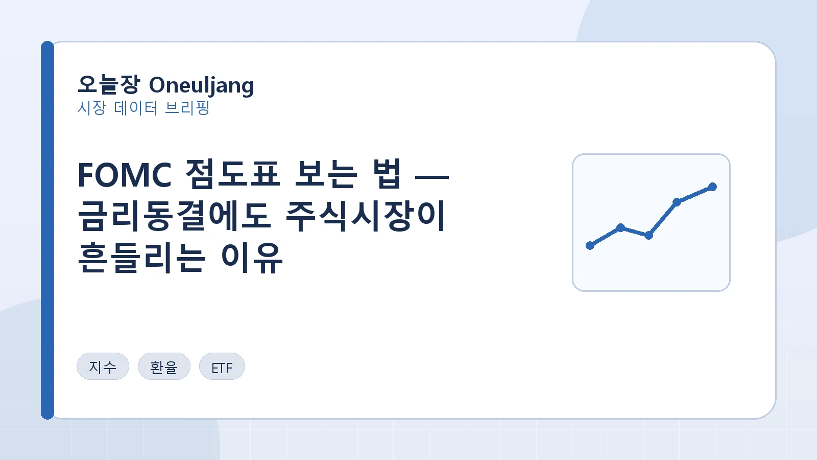 FOMC 점도표 보는 법 — 금리동결에도 주식시장이 흔들리는 이유 요약 이미지