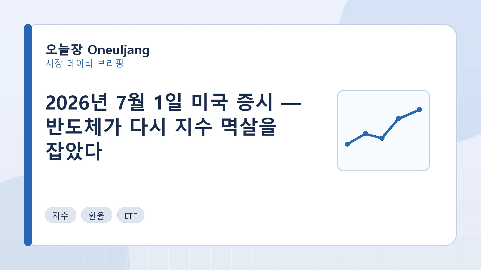 2026년 7월 1일 미국 증시 — 반도체가 다시 지수 멱살을 잡았다