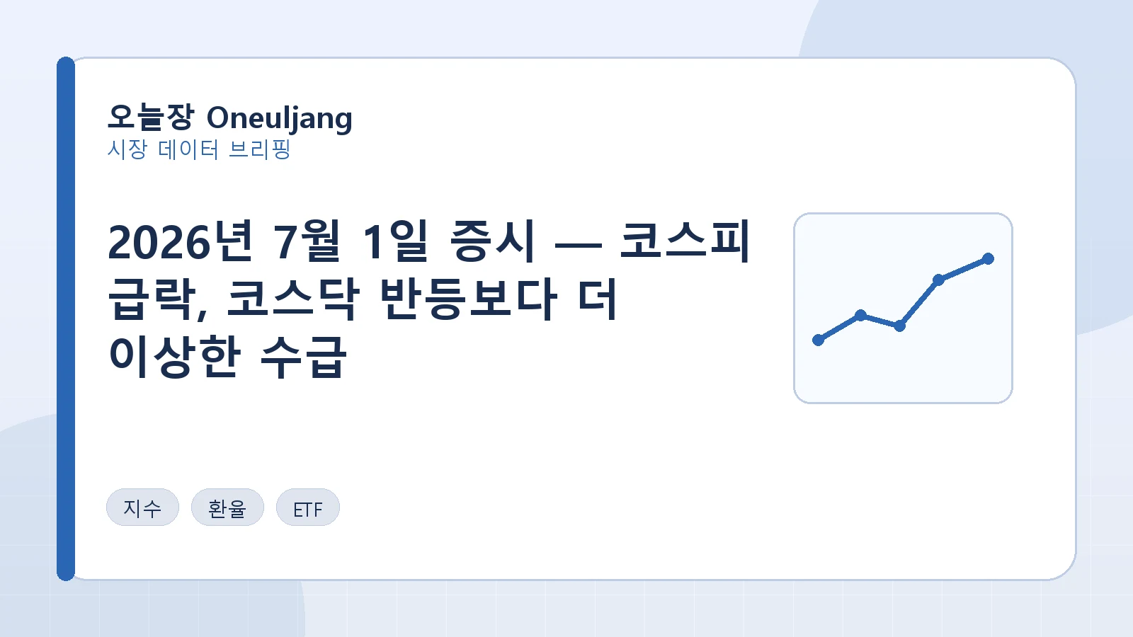 2026년 7월 1일 증시 — 코스피 급락, 코스닥 반등보다 더 이상한 수급 요약 이미지