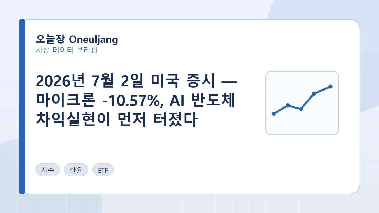 2026년 7월 2일 미국 증시 — 마이크론 -10.57%, AI 반도체 차익실현이 먼저 터졌다 요약 이미지