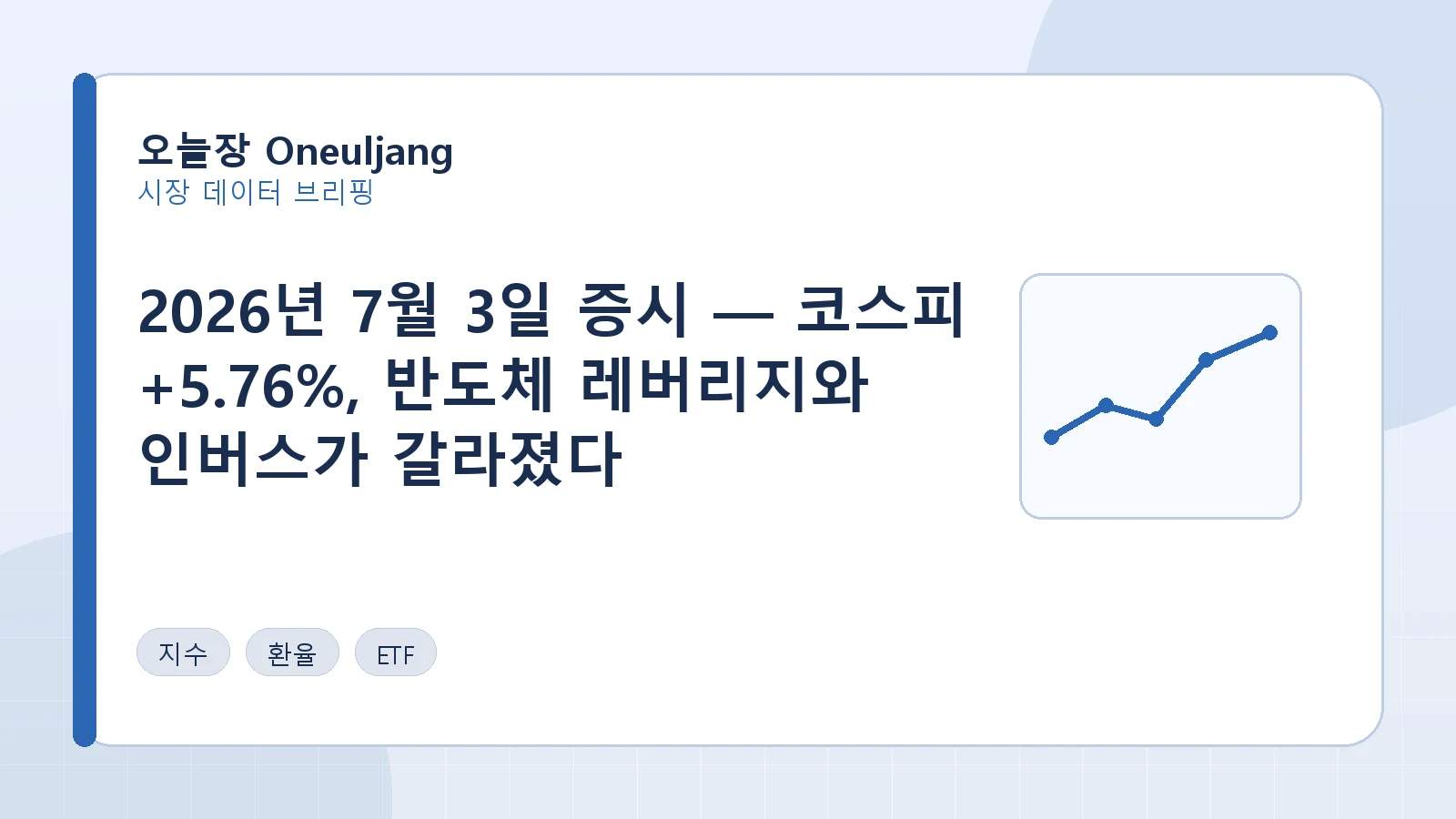 2026년 7월 3일 증시 — 코스피 +5.76%, 반도체 레버리지와 인버스가 갈라졌다 요약 이미지