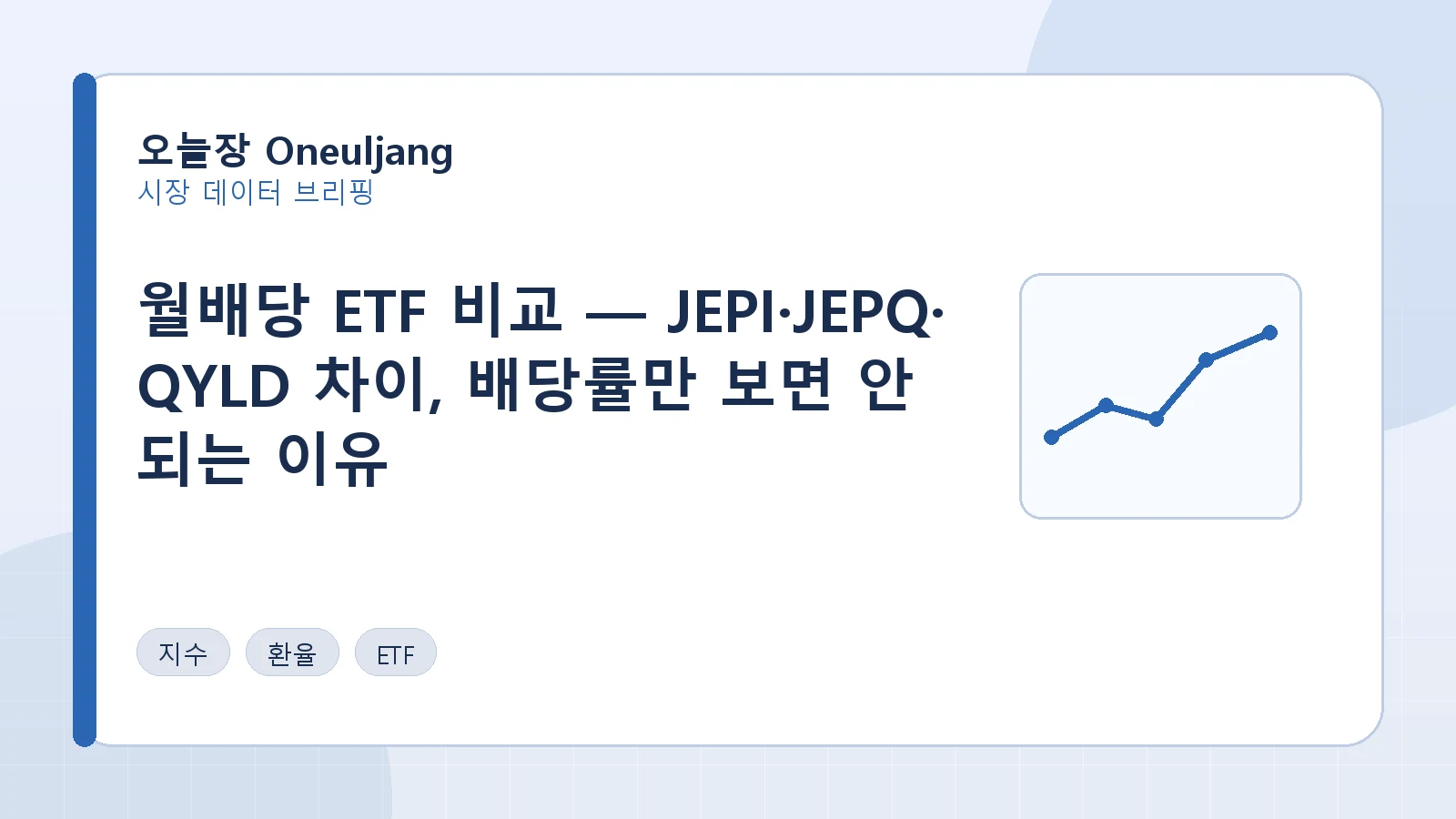 월배당 ETF 비교 — JEPI·JEPQ·QYLD 차이, 배당률만 보면 안 되는 이유 요약 이미지