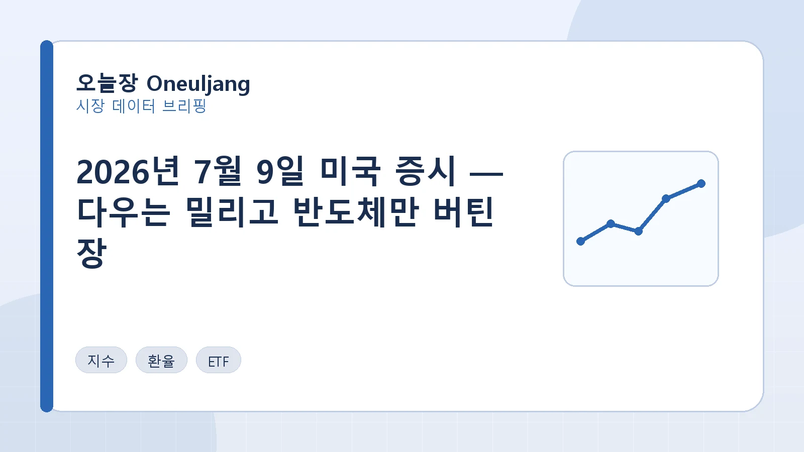 2026년 7월 9일 미국 증시 — 다우는 밀리고 반도체만 버틴 장