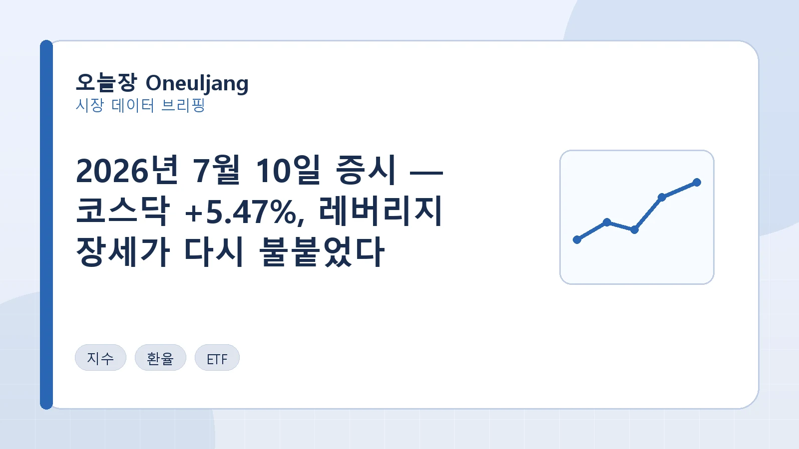 2026년 7월 10일 증시 — 코스닥 +5.47%, 레버리지 장세가 다시 불붙었다