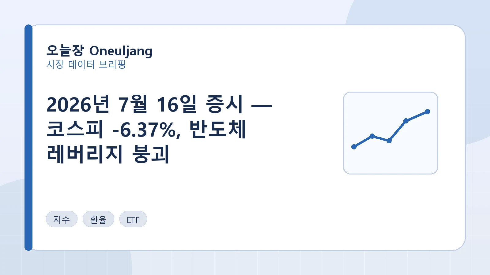 2026년 7월 16일 증시 — 코스피 -6.37%, 반도체 레버리지 붕괴 요약 이미지