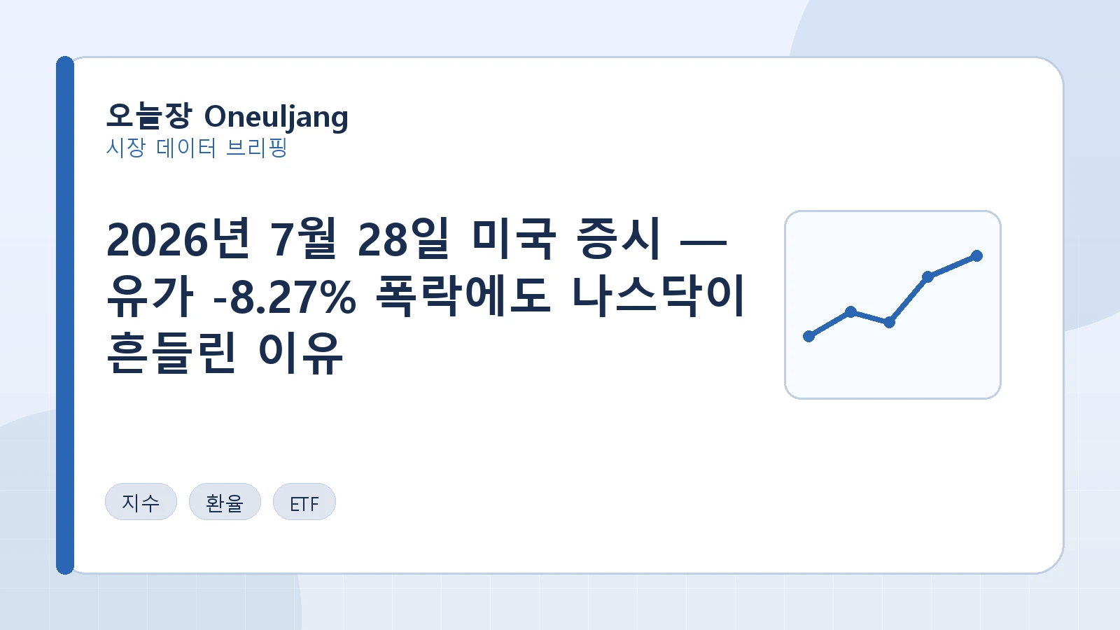 2026년 7월 28일 미국 증시 — 유가 -8.27% 폭락에도 나스닥이 흔들린 이유 요약 이미지