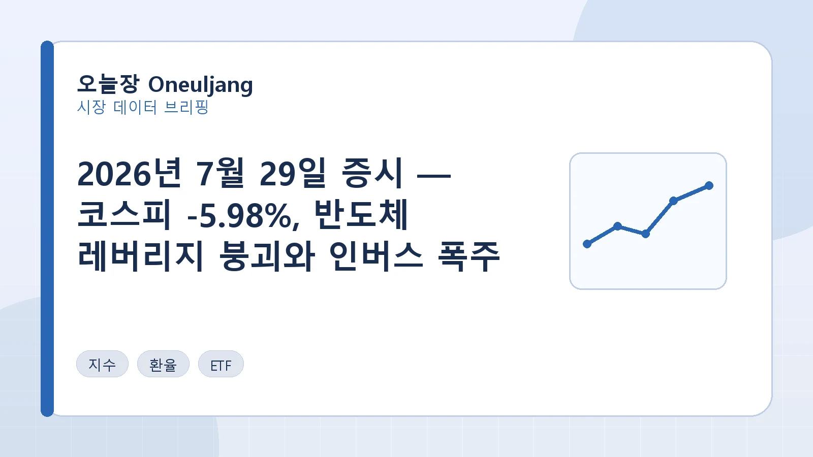 2026년 7월 29일 증시 — 코스피 -5.98%, 반도체 레버리지 붕괴와 인버스 폭주 요약 이미지