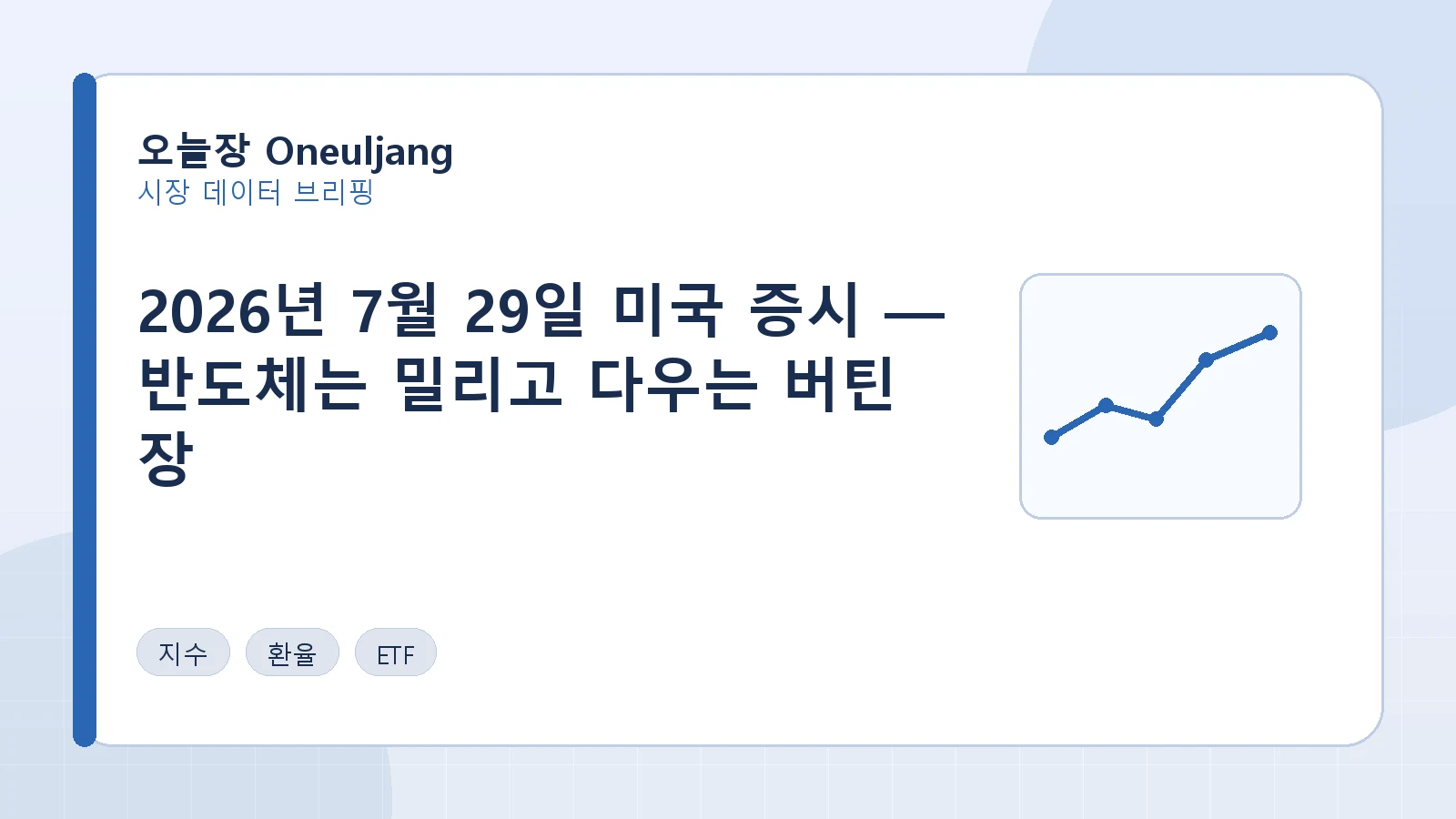 2026년 7월 29일 미국 증시 — 반도체는 밀리고 다우는 버틴 장