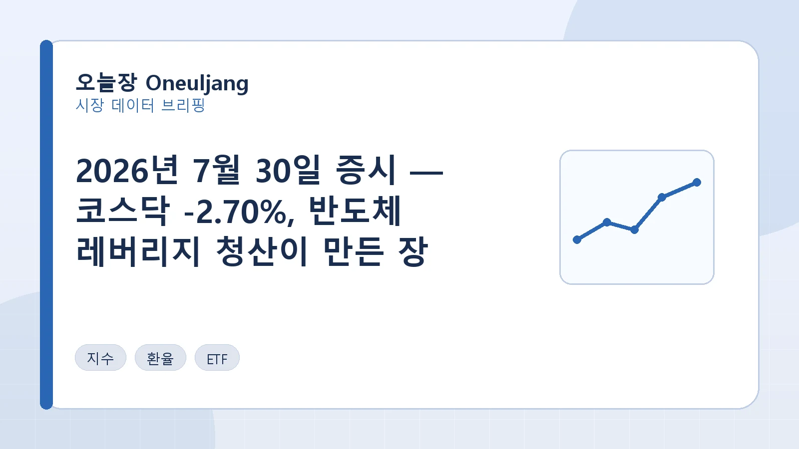 2026년 7월 30일 증시 — 코스닥 -2.70%, 반도체 레버리지 청산이 만든 장 요약 이미지
