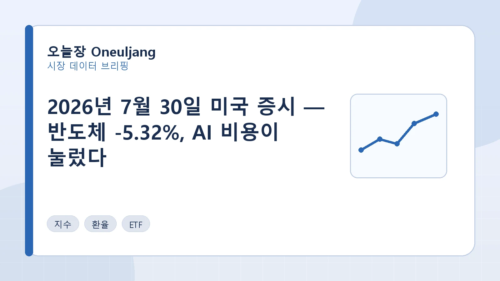 2026년 7월 30일 미국 증시 — 반도체 -5.32%, AI 비용이 눌렀다 요약 이미지
