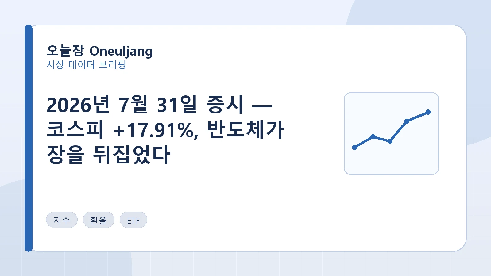 2026년 7월 31일 증시 — 코스피 +17.91%, 반도체가 장을 뒤집었다