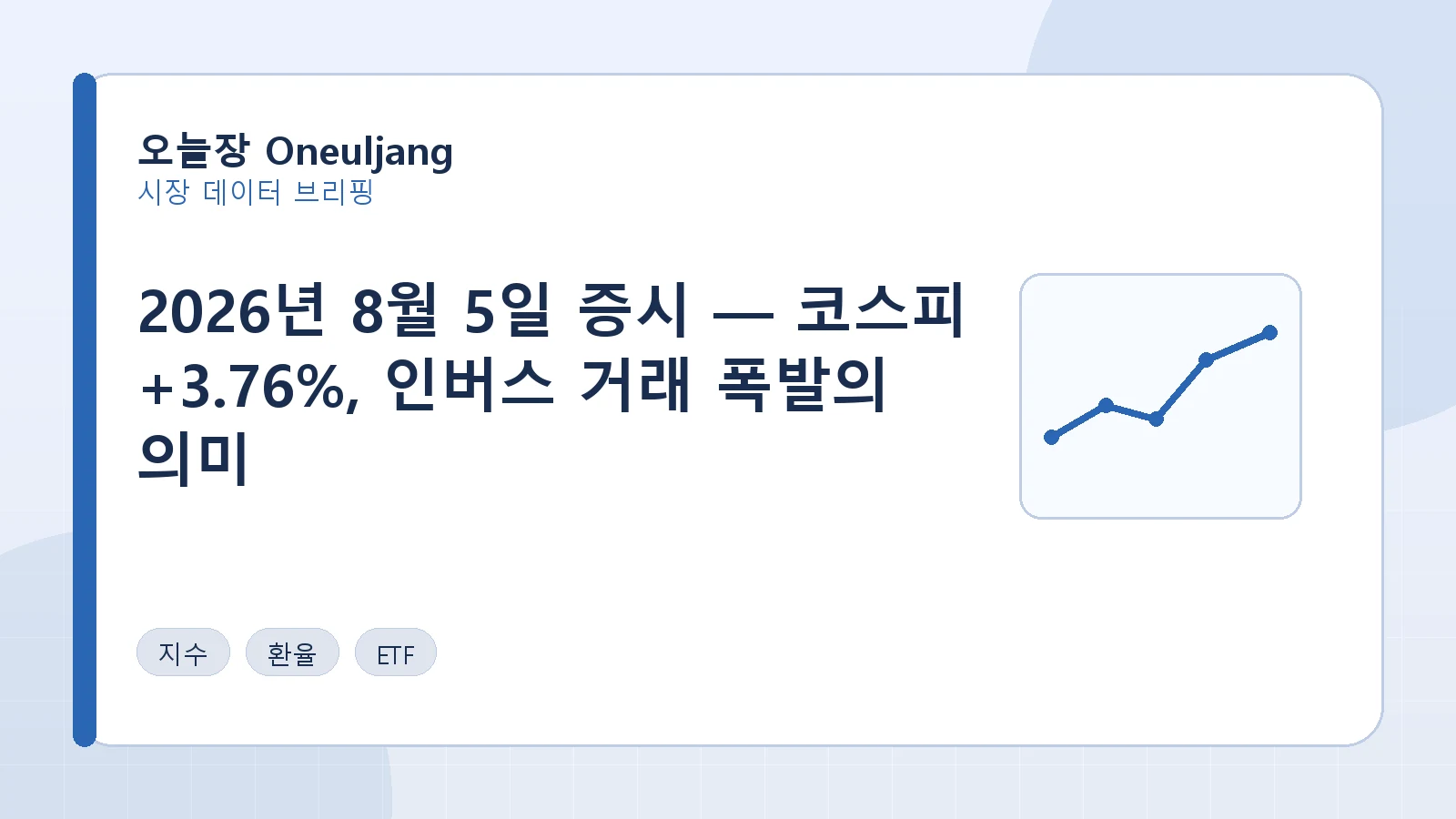 2026년 8월 5일 증시 — 코스피 +3.76%, 인버스 거래 폭발의 의미 요약 이미지