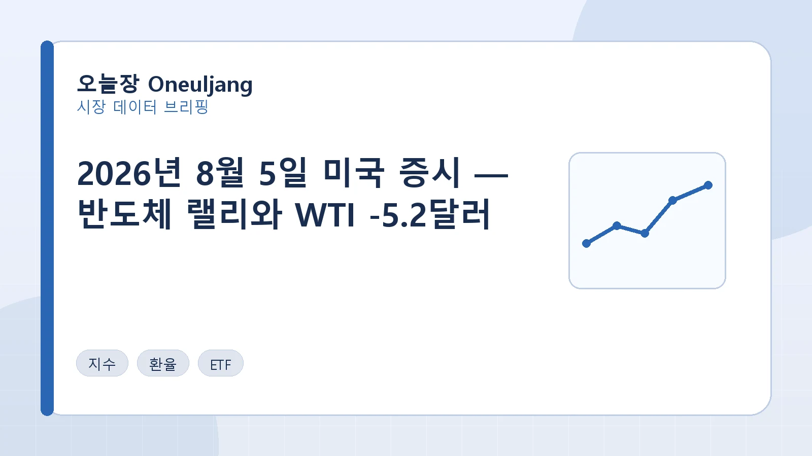 2026년 8월 5일 미국 증시 — 반도체 랠리와 WTI -5.2달러 요약 이미지