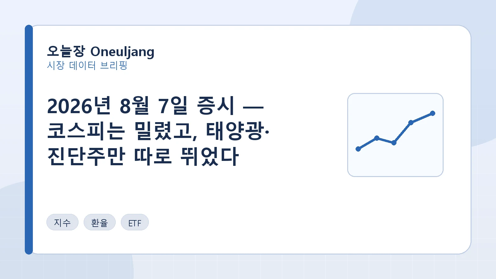 2026년 8월 7일 증시 — 코스피는 밀렸고, 태양광·진단주만 따로 뛰었다