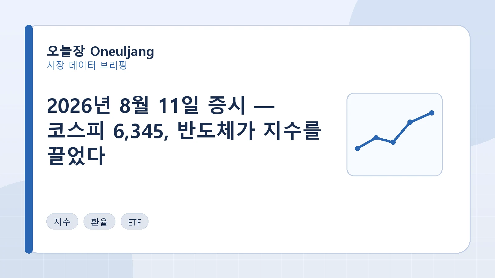 2026년 8월 11일 증시 — 코스피 6,345, 반도체가 지수를 끌었다