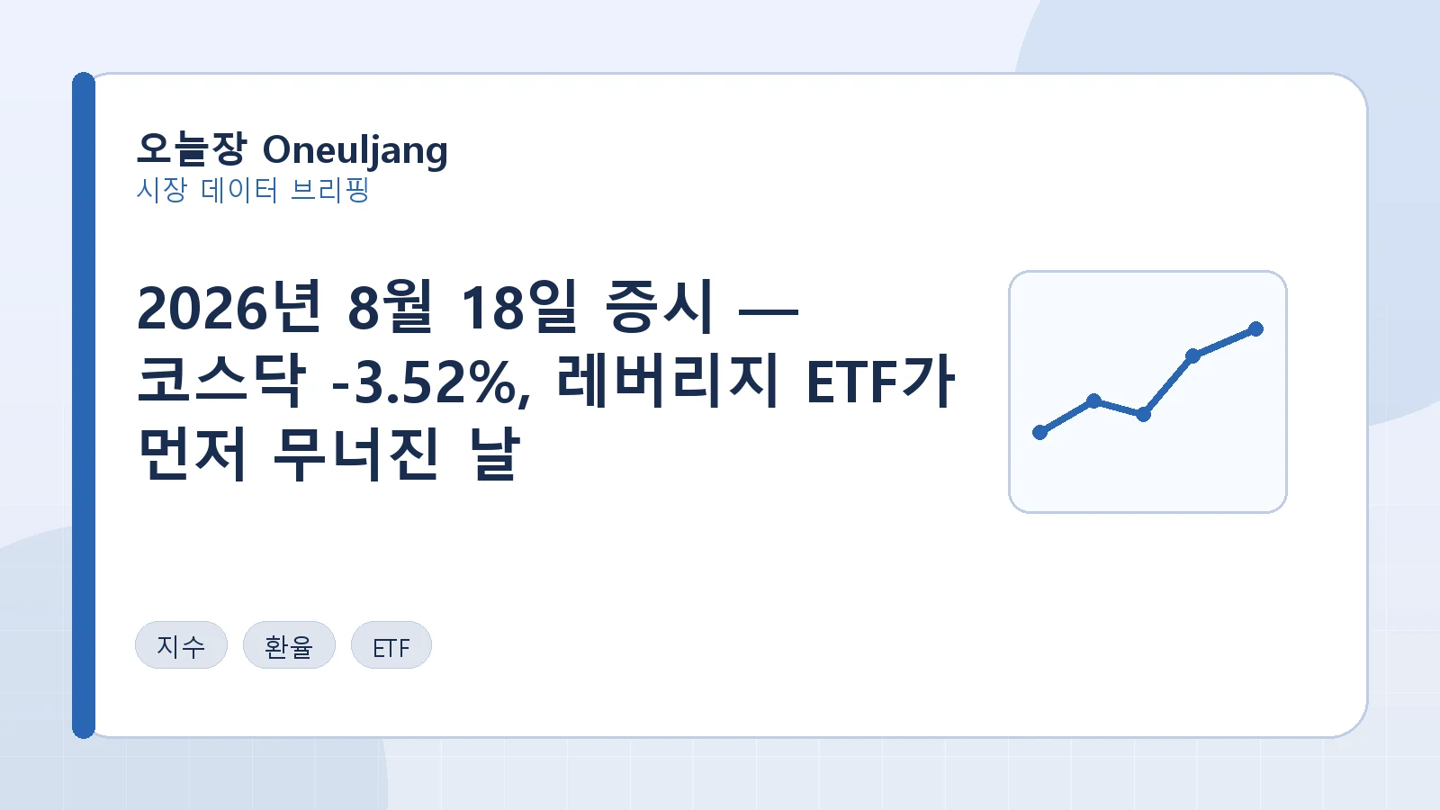 2026년 8월 18일 증시 — 코스닥 -3.52%, 레버리지 ETF가 먼저 무너진 날