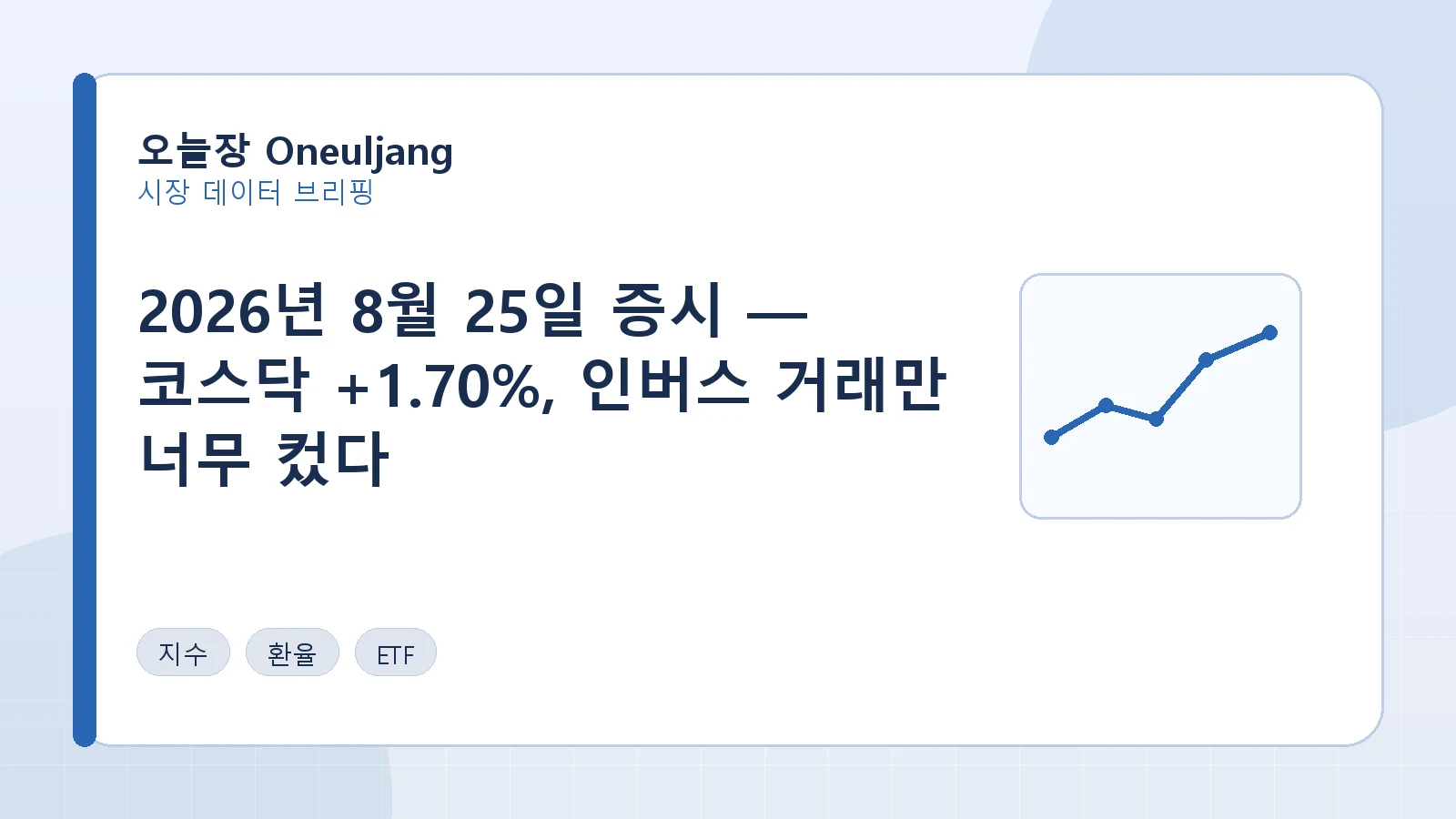 2026년 8월 25일 증시 — 코스닥 +1.70%, 인버스 거래만 너무 컸다 요약 이미지
