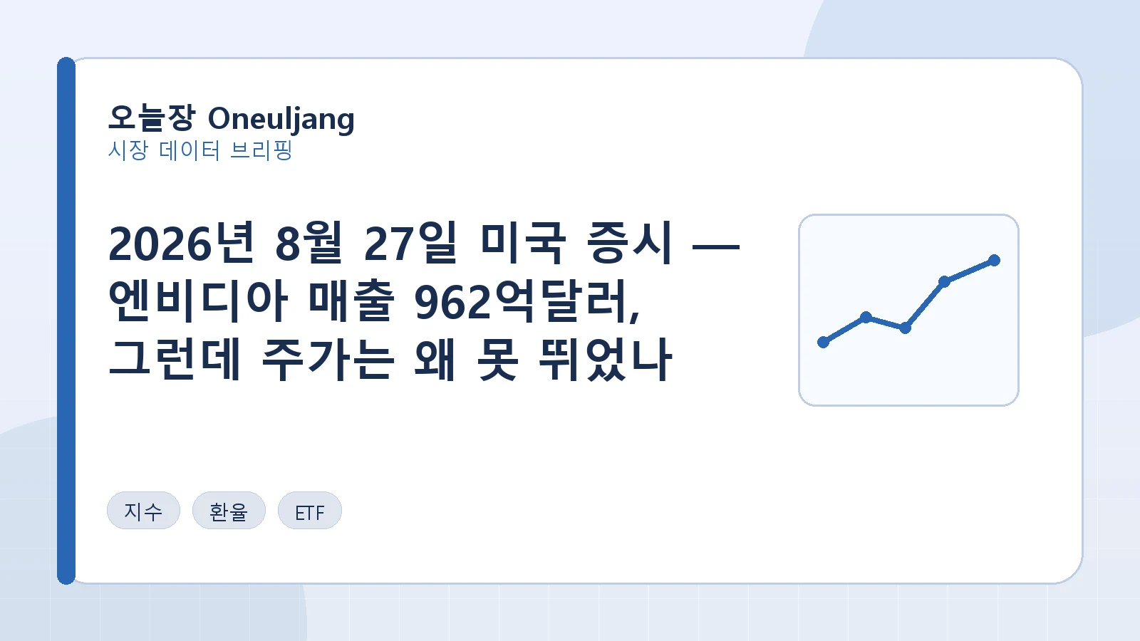 2026년 8월 27일 미국 증시 — 엔비디아 매출 962억달러, 그런데 주가는 왜 못 뛰었나 요약 이미지