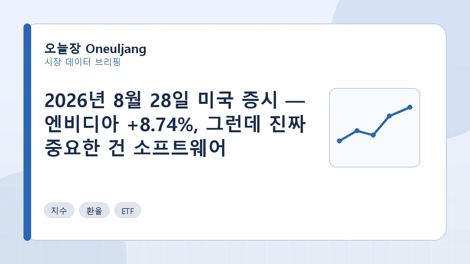 2026년 8월 28일 미국 증시 — 엔비디아 +8.74%, 그런데 진짜 중요한 건 소프트웨어 급반등입니다 요약 이미지