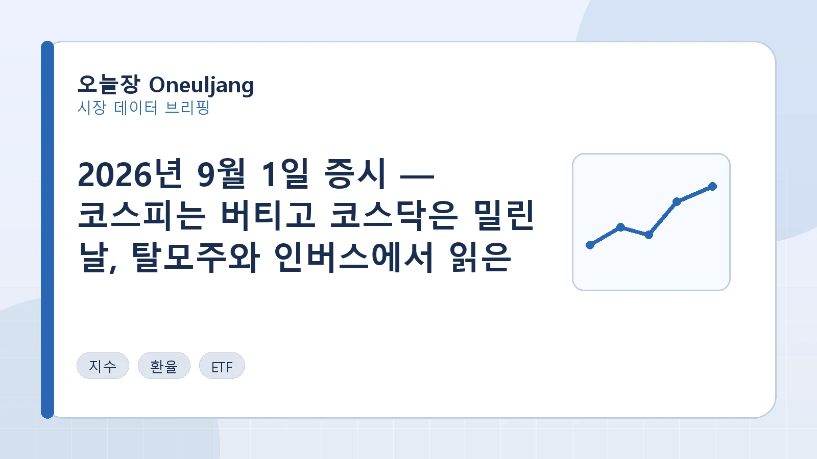 2026년 9월 1일 증시 — 코스피는 버티고 코스닥은 밀린 날, 탈모주와 인버스에서 읽은 신호