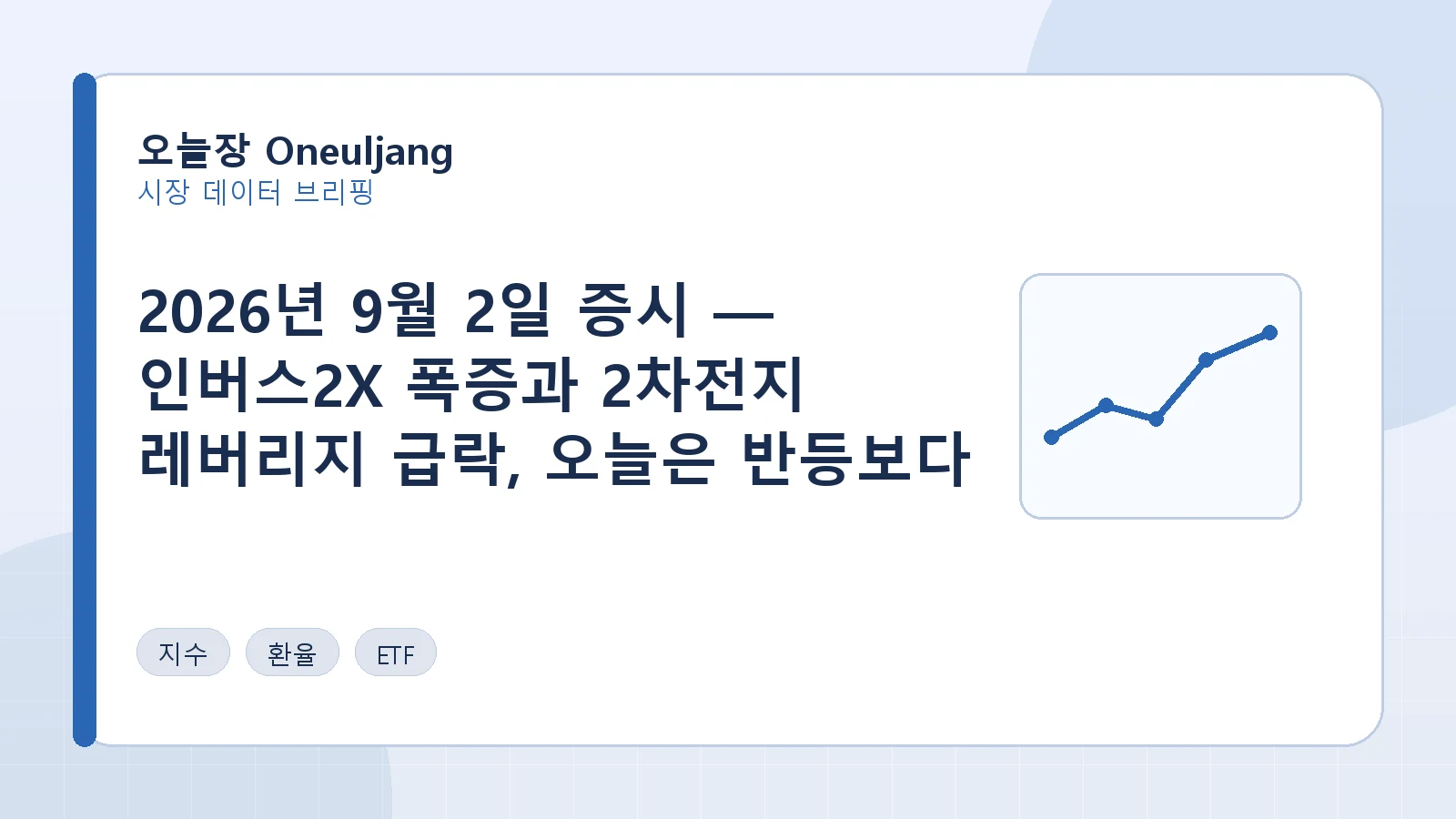 2026년 9월 2일 증시 — 인버스2X 폭증과 2차전지 레버리지 급락, 오늘은 반등보다 방어가 먼저였다