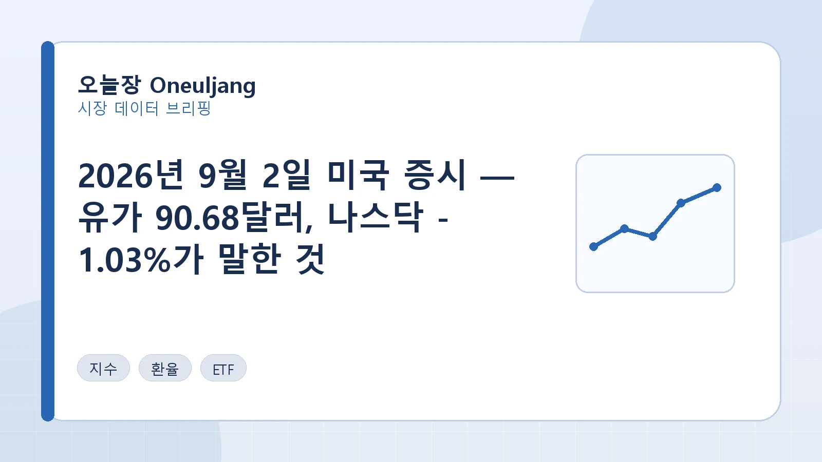 2026년 9월 2일 미국 증시 — 유가 90.68달러, 나스닥 -1.03%가 말한 것 요약 이미지
