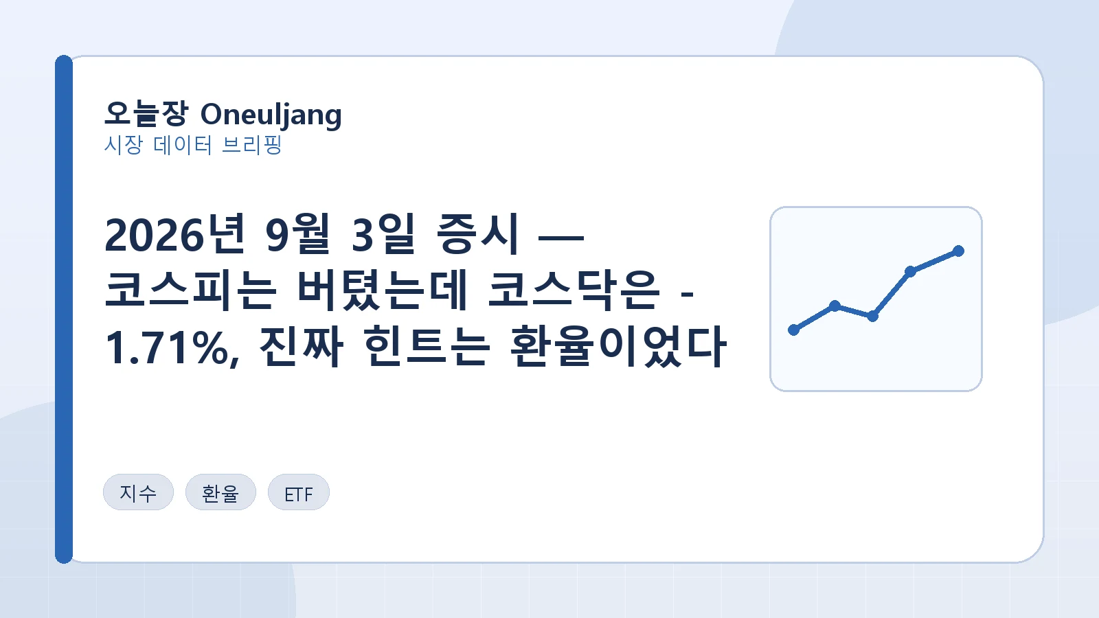 2026년 9월 3일 증시 — 코스피는 버텼는데 코스닥은 -1.71%, 진짜 힌트는 환율이었다