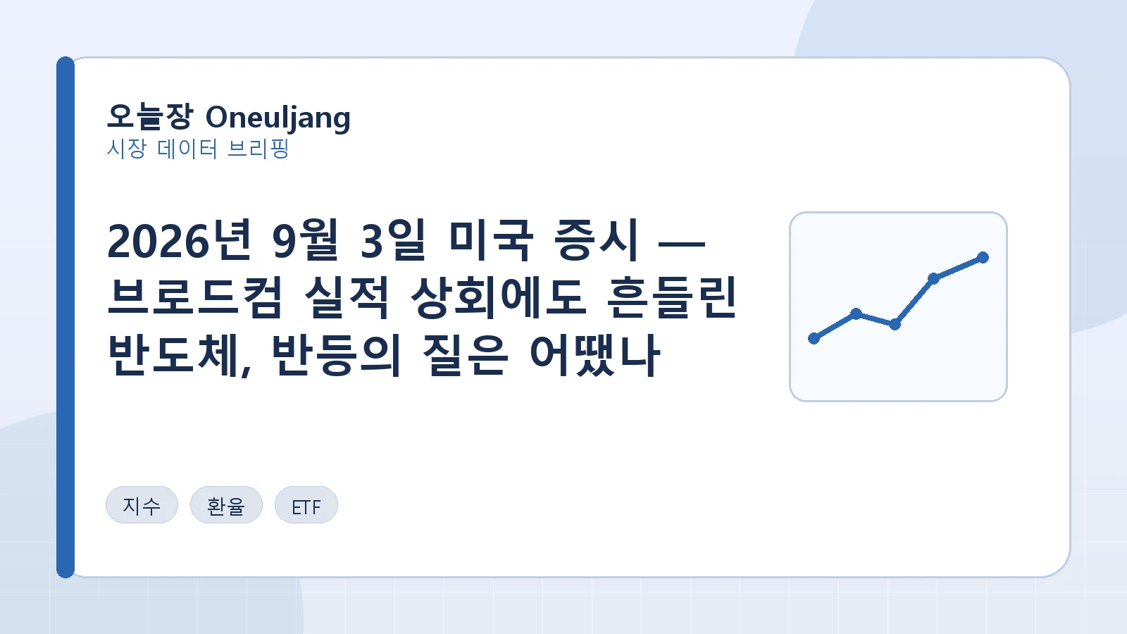 2026년 9월 3일 미국 증시 — 브로드컴 실적 상회에도 흔들린 반도체, 반등의 질은 어땠나
