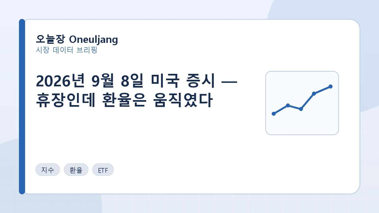 2026년 9월 8일 미국 증시 — 휴장인데 환율은 움직였다