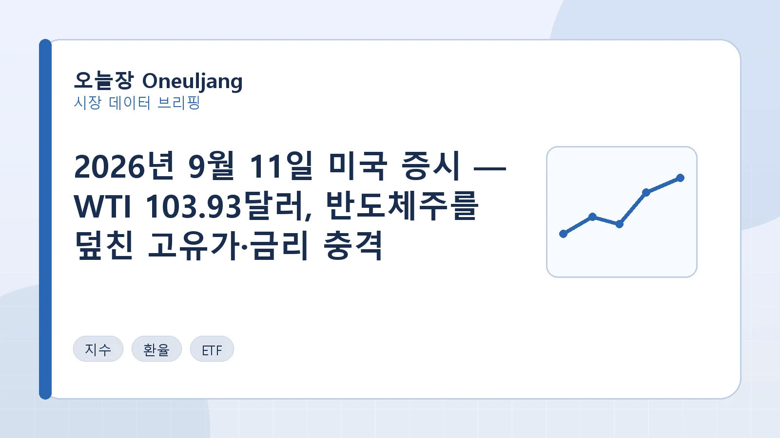 2026년 9월 11일 미국 증시 — WTI 103.93달러, 반도체주를 덮친 고유가·금리 충격