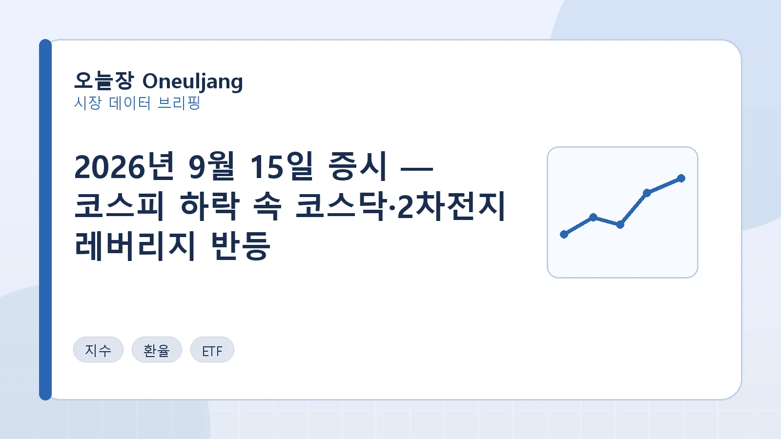 2026년 9월 15일 증시 — 코스피 하락 속 코스닥·2차전지 레버리지 반등 요약 이미지