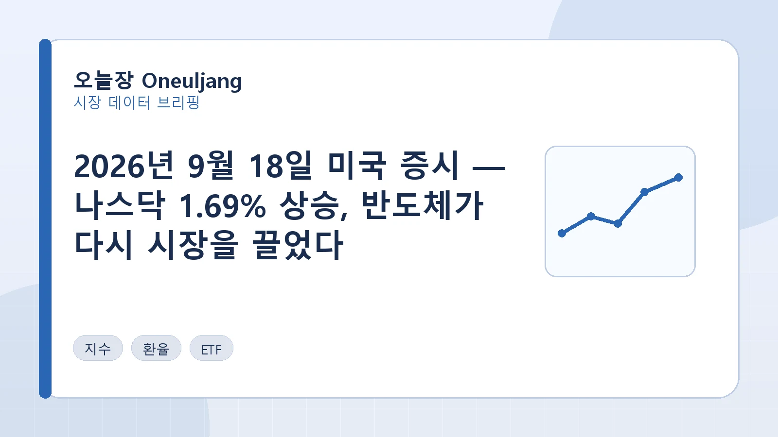 2026년 9월 18일 미국 증시 — 나스닥 1.69% 상승, 반도체가 다시 시장을 끌었다 요약 이미지