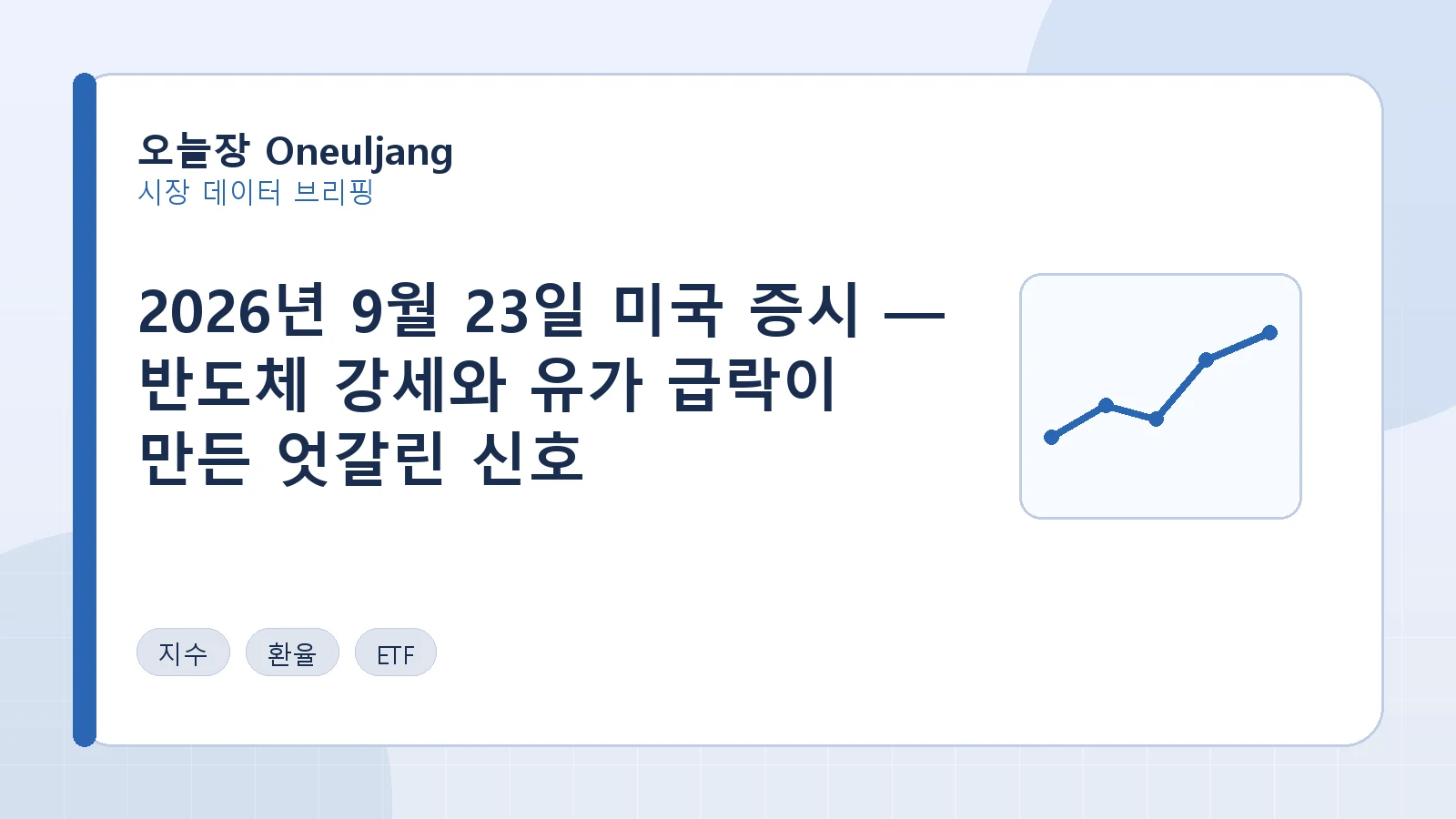2026년 9월 23일 미국 증시 — 반도체 강세와 유가 급락이 만든 엇갈린 신호