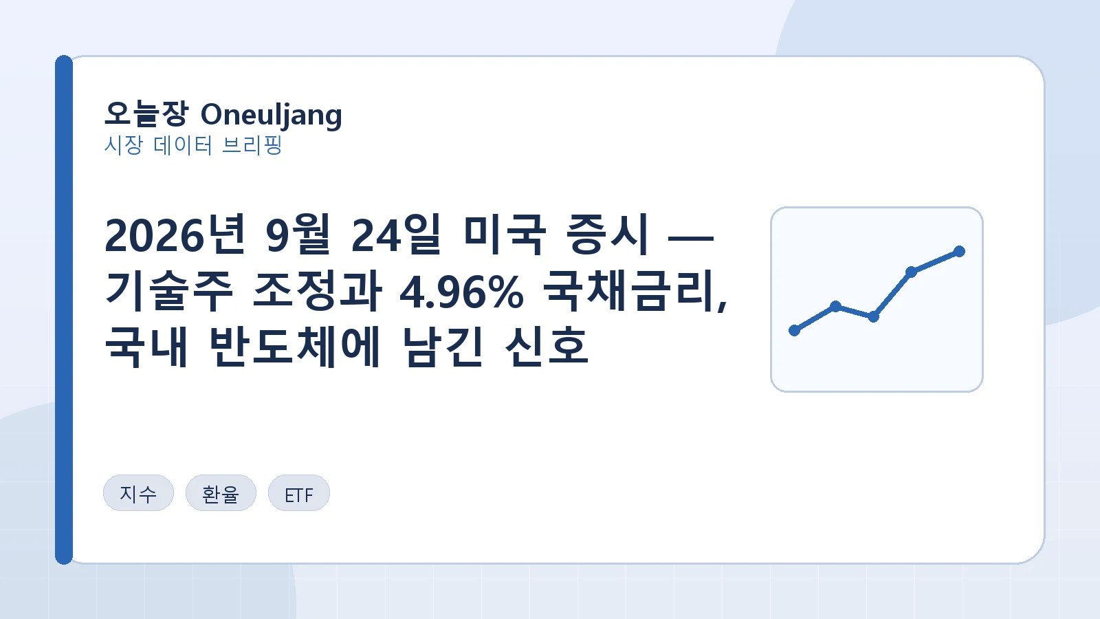2026년 9월 24일 미국 증시 — 기술주 조정과 4.96% 국채금리, 국내 반도체에 남긴 신호 요약 이미지