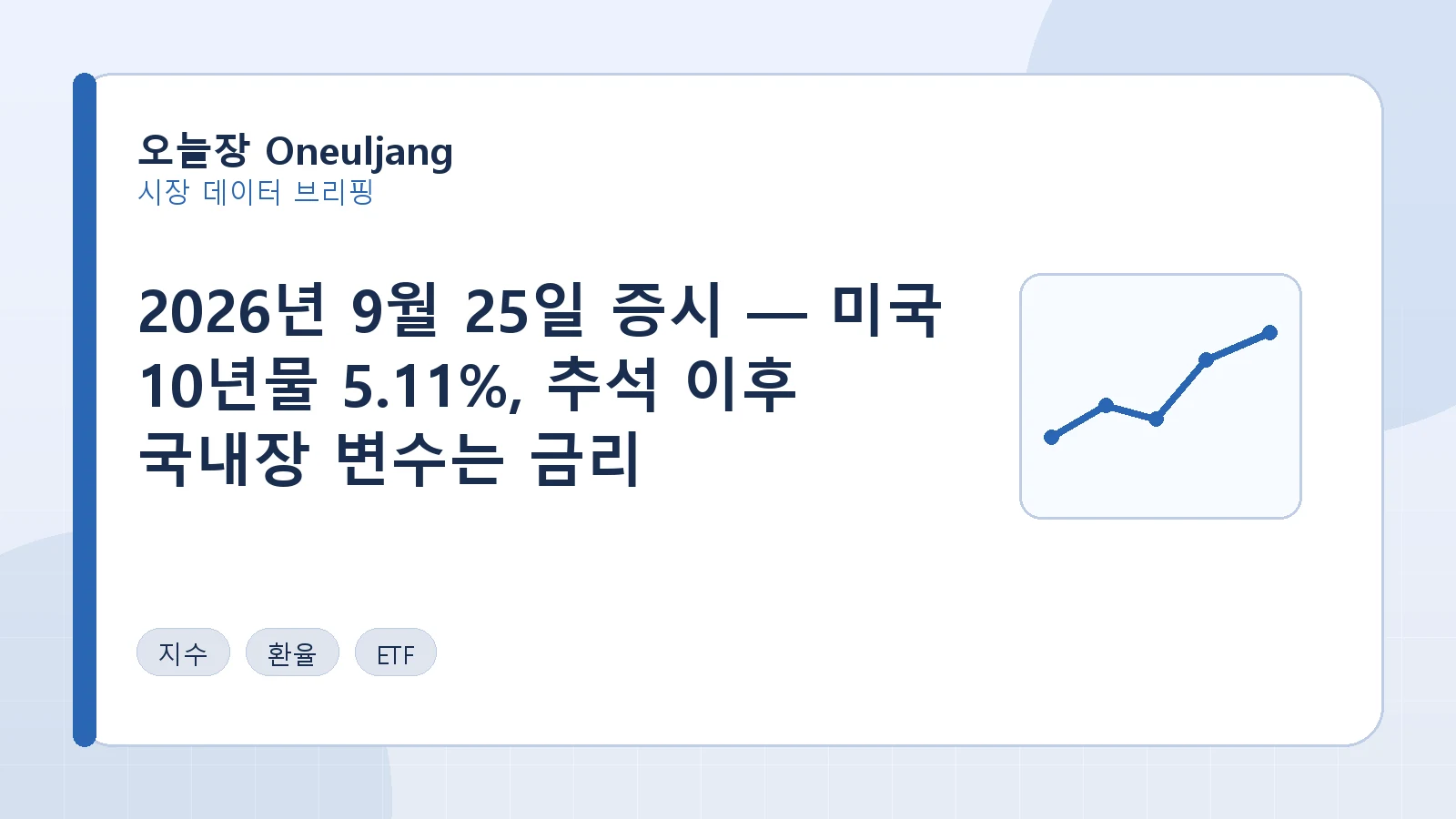2026년 9월 25일 증시 — 미국 10년물 5.11%, 추석 이후 국내장 변수는 금리