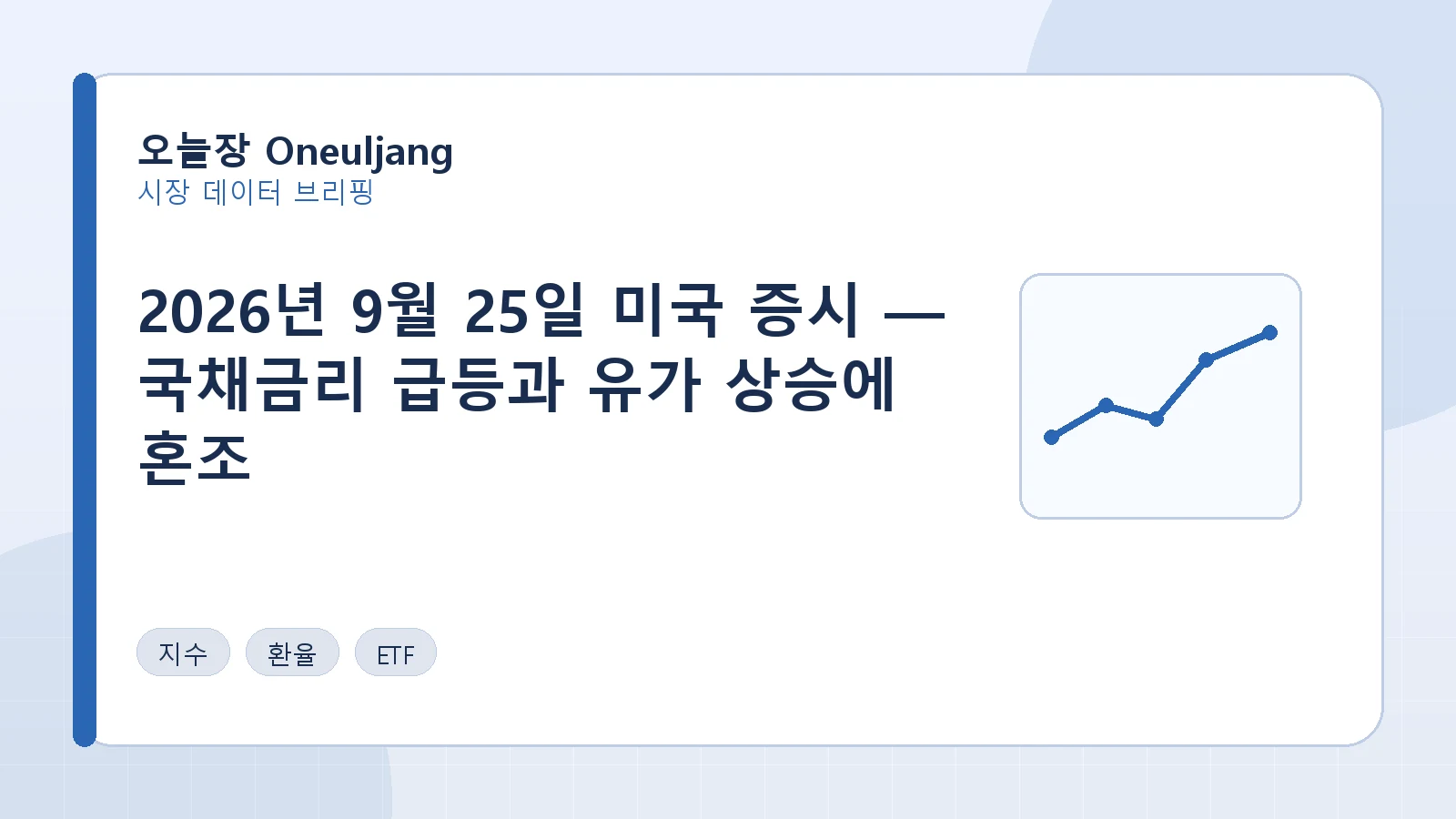 2026년 9월 25일 미국 증시 — 국채금리 급등과 유가 상승에 혼조