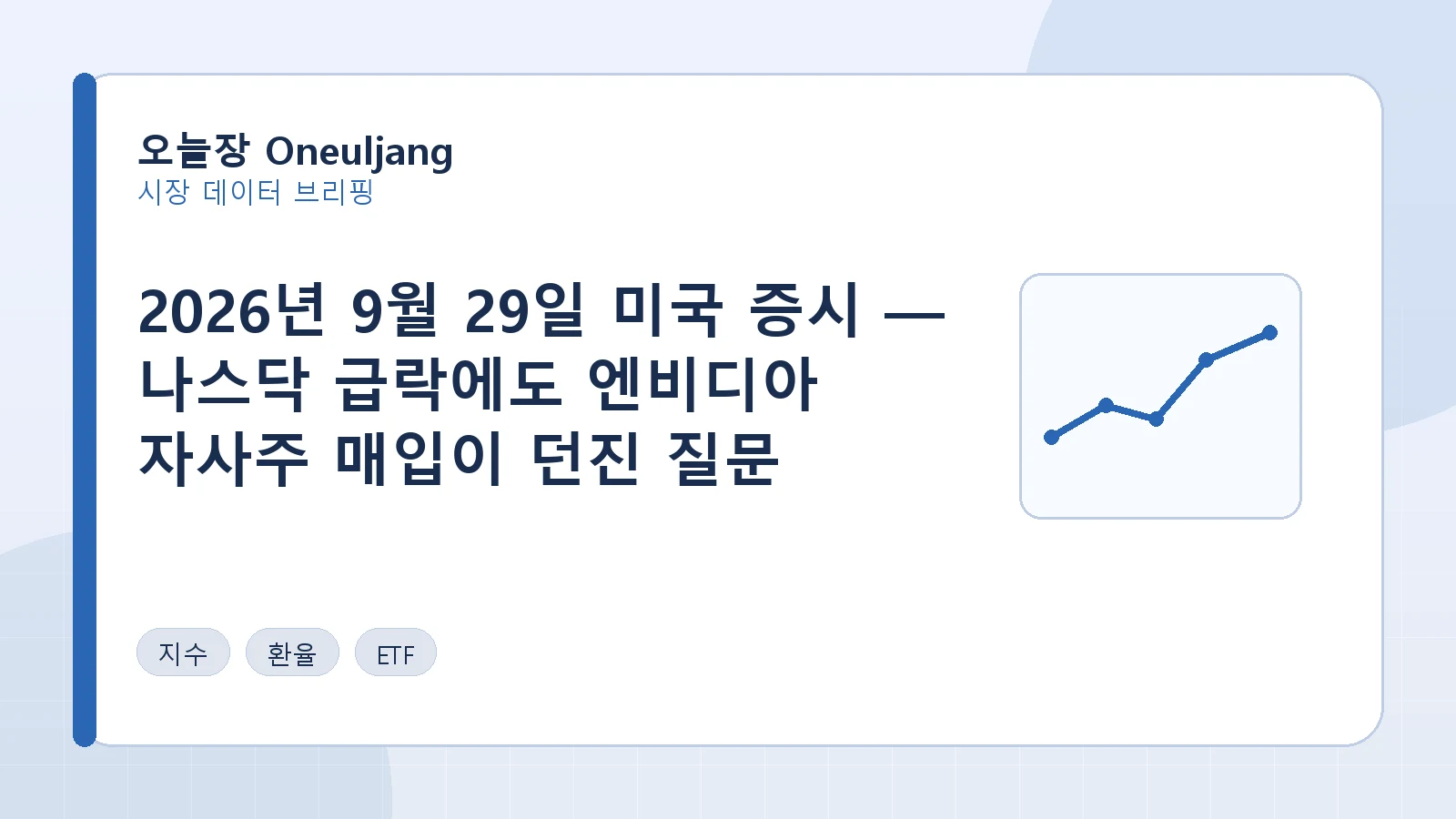2026년 9월 29일 미국 증시 — 나스닥 급락에도 엔비디아 자사주 매입이 던진 질문