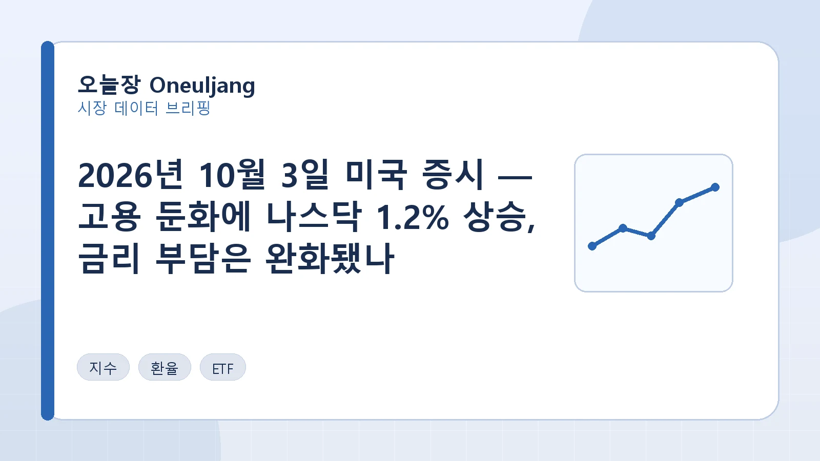 2026년 10월 3일 미국 증시 — 고용 둔화에 나스닥 1.2% 상승, 금리 부담은 완화됐나 요약 이미지